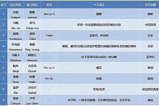 betway888官网截图3